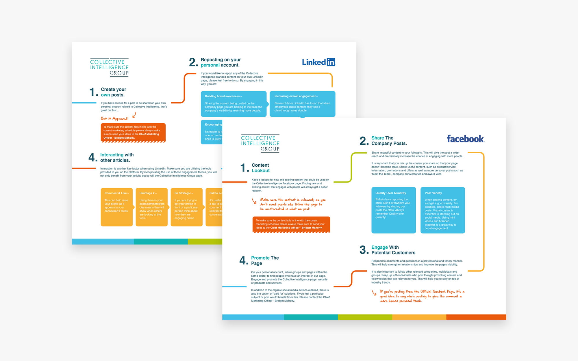 Infographic displaying steps and tips for using LinkedIn and Facebook effectively
