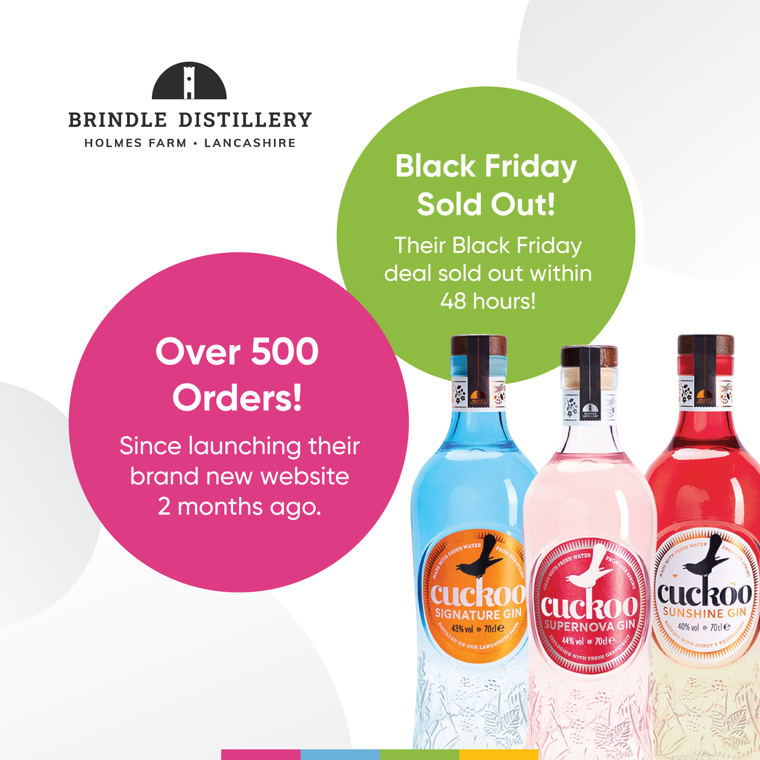 Brindle Distillery Black Friday Promotion with Cuckoo Spirits Brindle Distillery promotional graphic featuring Cuckoo gin bottles and Black Friday sale information.